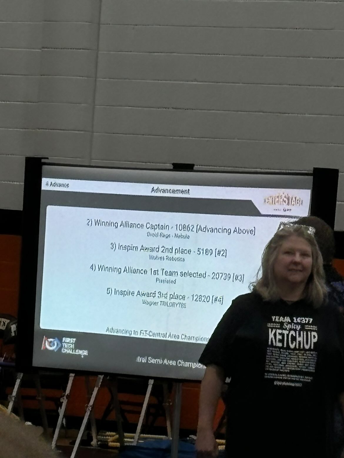 List of Inspire winners including us